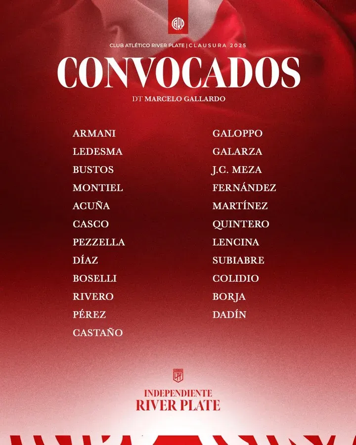 Los convocados de River vs. Independiente (Prensa River)