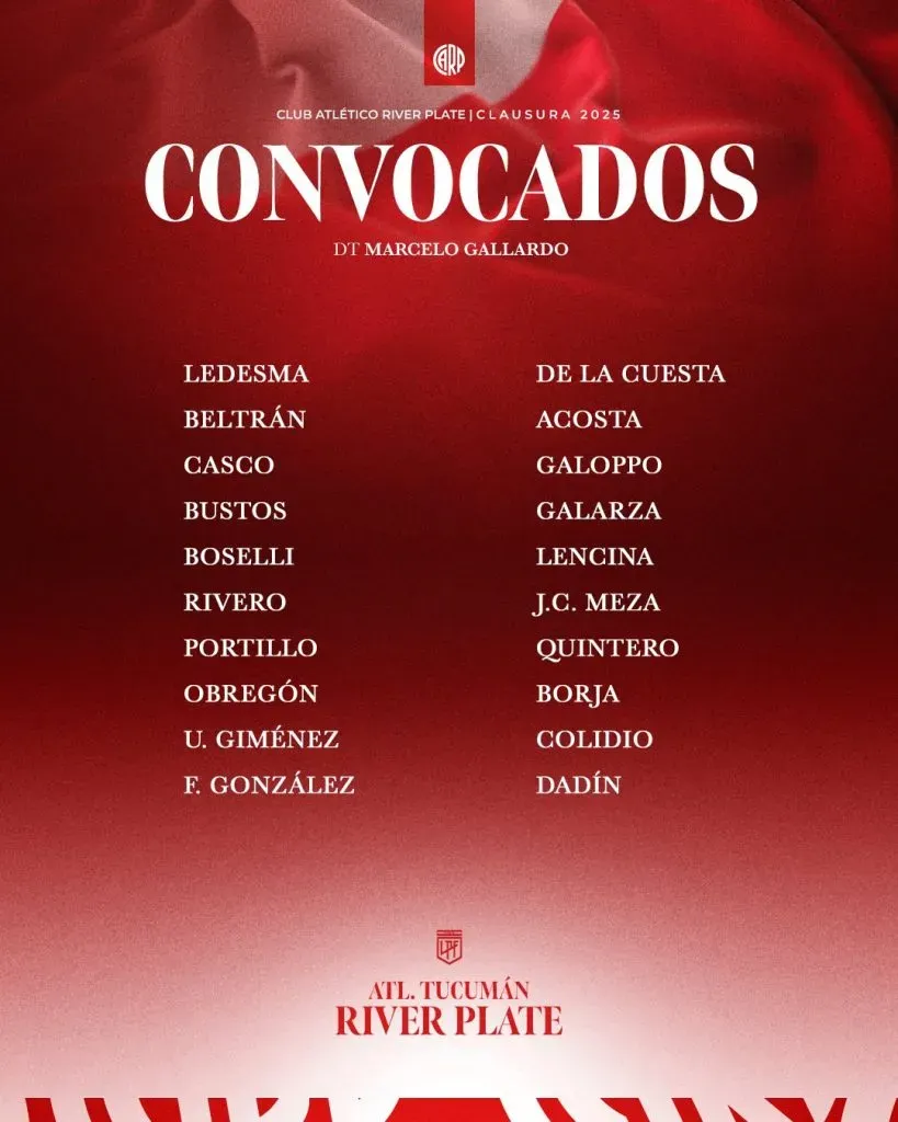 La lista de convocados de River vs. Atlético Tucumán. (Foto: Prensa River)