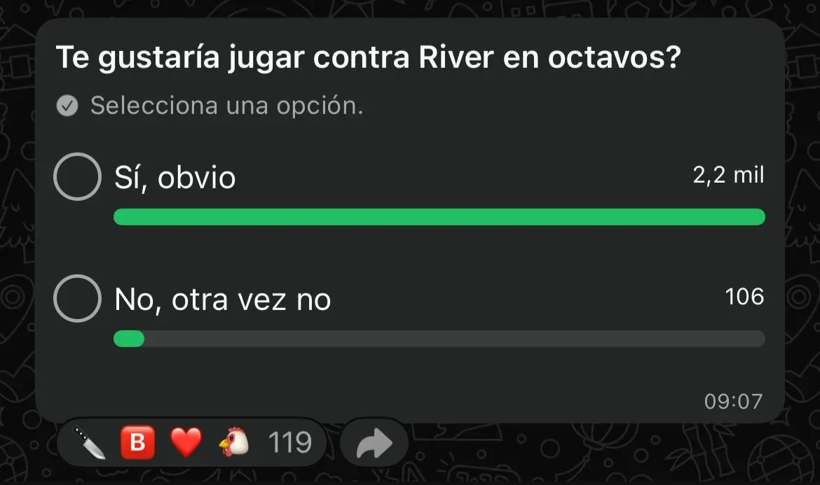 La votación de los hinchas de Boca en la encuesta de Bolavip.