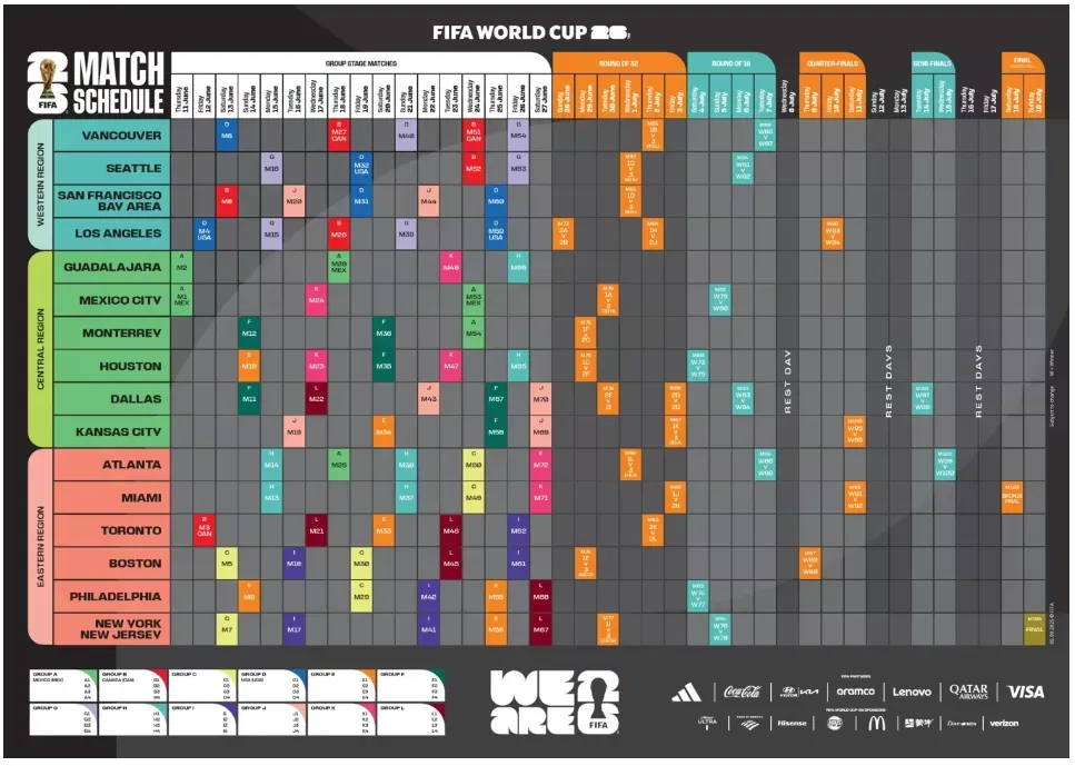 El calendario publicado por la FIFA a mediados del 2024.