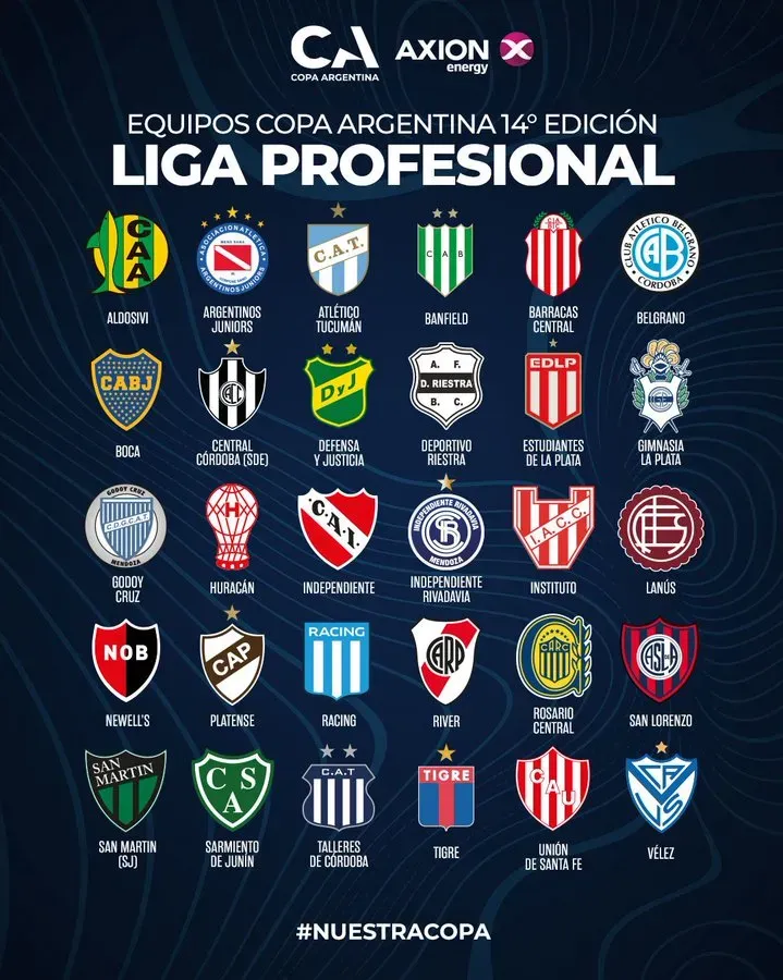 (Foto: Copa Argentina)