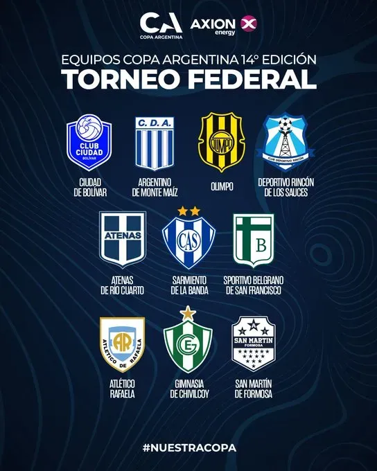 (Foto: Copa Argentina)
