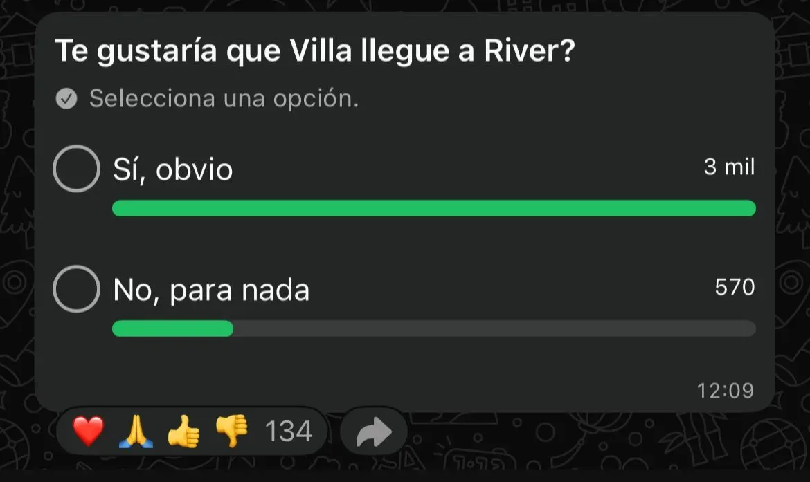La encuesta realizada a los hinchas de River. (Captura).