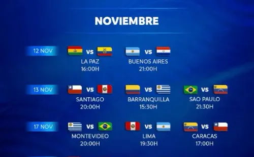 Foto: Divulgação / Conmebol