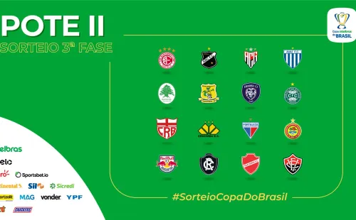 Pote II do sorteio da Copa do Brasil. (Reprodução Twitter)