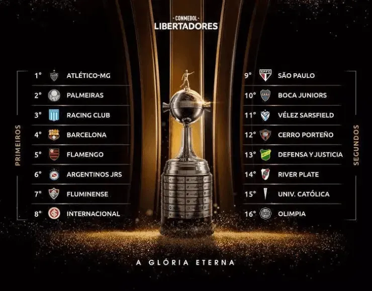 Equipes classificadas às oitavas de final da Libertadores (Foto: Reprodução/Conmebol)
