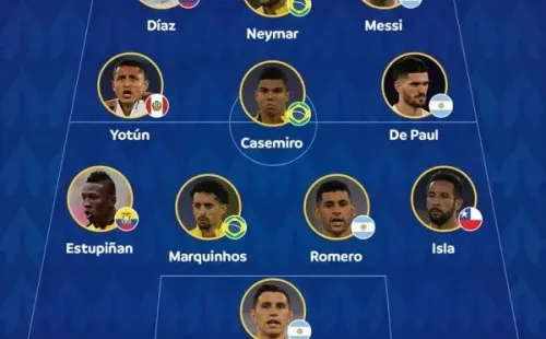 Seleção da Copa América. (Foto: Reprodução twitter Copa América)