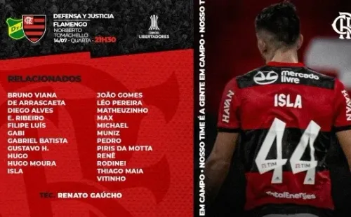 Relacionados do Fla para o jogo contra o Defensa y Justicia. Foto: Reprodução)