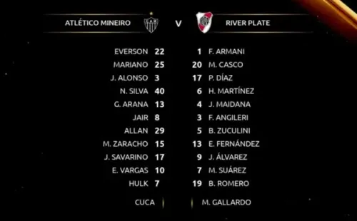 Escalação Atlético-MG x River Plate. (Foto: Twitter)