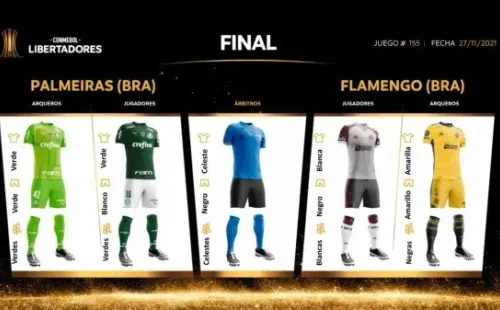 Confira a configuração dos uniformes para a final