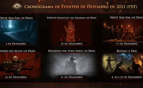 (Reprodução/Grinding Gear Games)