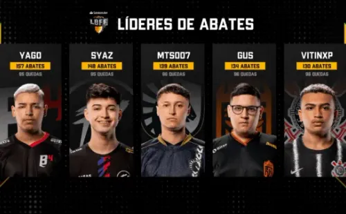 (Reprodução/Free Fire)