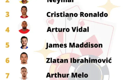 Foto: Divulgação BonusFinder