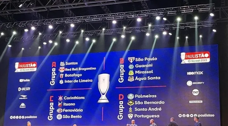 Santos está no grupo A do Paulistão 2023 ao lado de RB Bragantino, Inter de Limeira e Botafogo. Foto: Reprodução