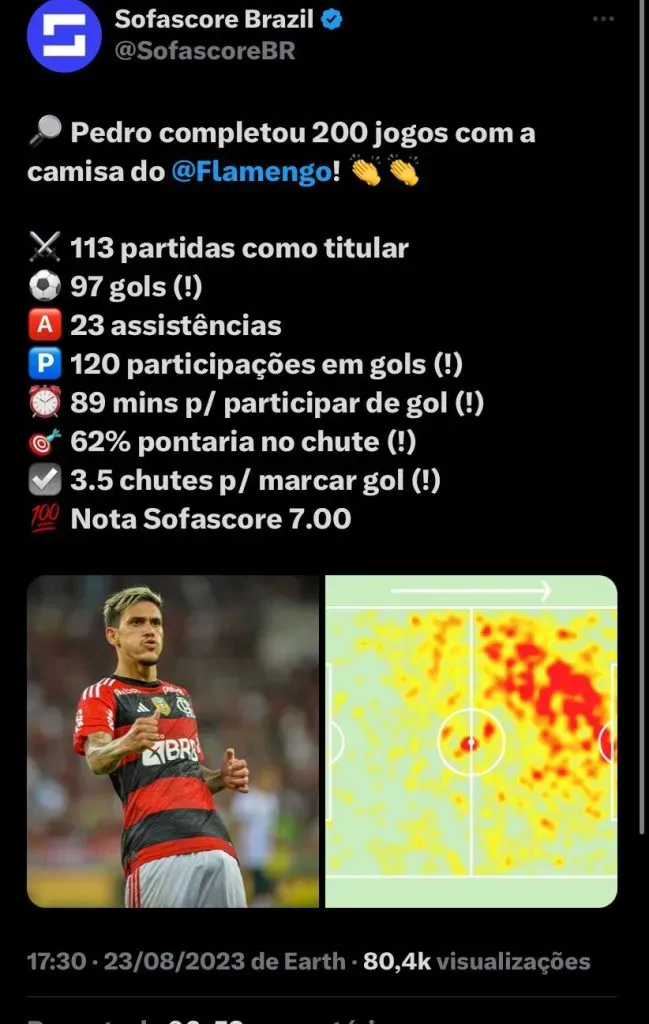 Reprodução: Twitter