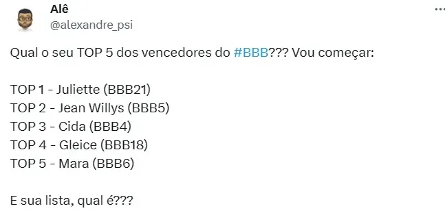 Internauta lista o top 5  dos melhores campeões do BBB