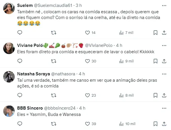 Internautas comentam gafe envolvendo Ana Clara no BBB 24 – Foto: Twitter