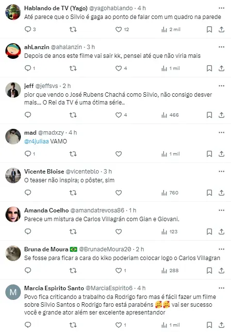 Internautas comentam sobre o teaser do filme sobre Silvio Santos com Rodrigo Faro – Foto: Twitter