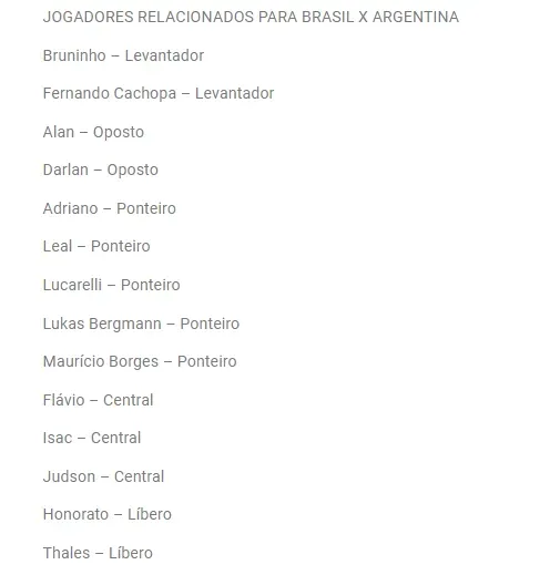 Lucão é ausência entre relacionados para pegar a Argentina (Foto: Divulgação / CBV)