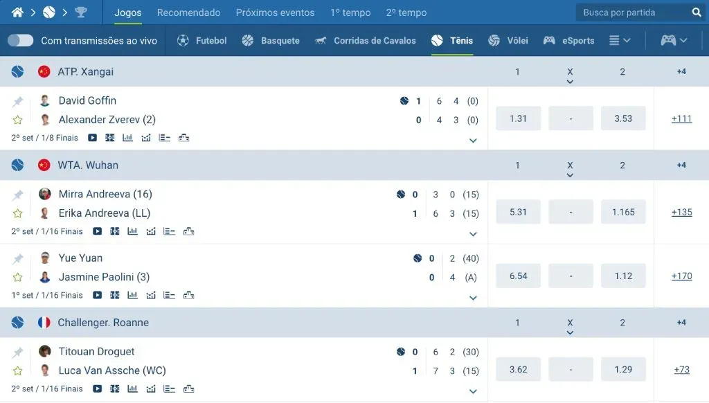 Apostas múltiplas populares no tênis Apostar no tênis