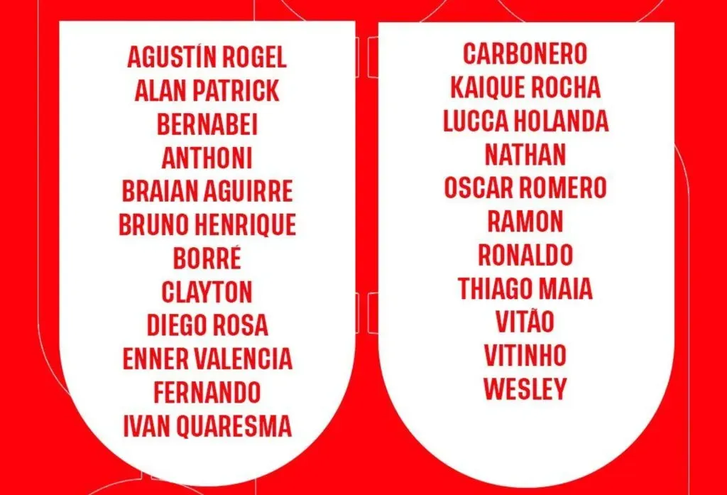 Internacional anuncia lista de relacionados para enfrentar o Cruzeiro – Foto: Reprodução/Internacional