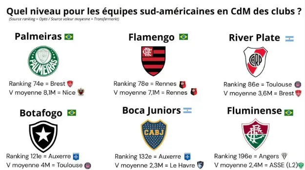 Foto: Reprodução/L’Équipe