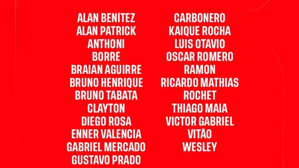 Relacionados do Inter para encarar o Vitória – Foto: Reprodução/Internacional