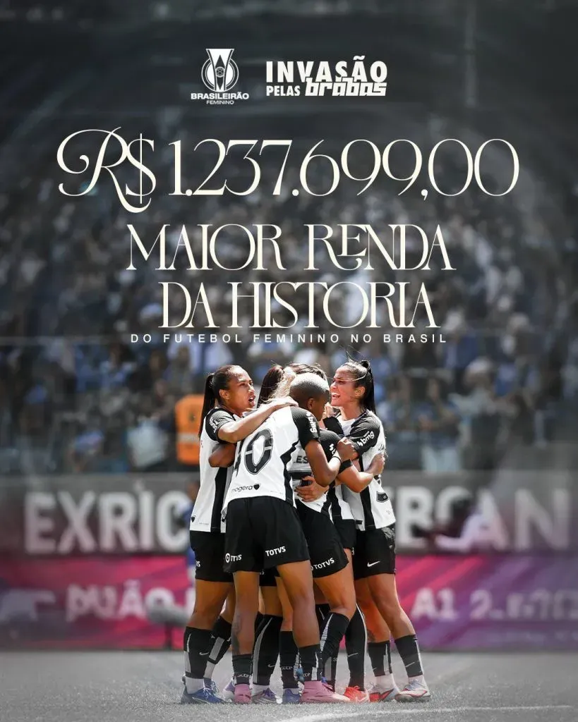 Final histórica na Neo Química Arena. Foto: Reprodução/x/@sccpfutfeminino
