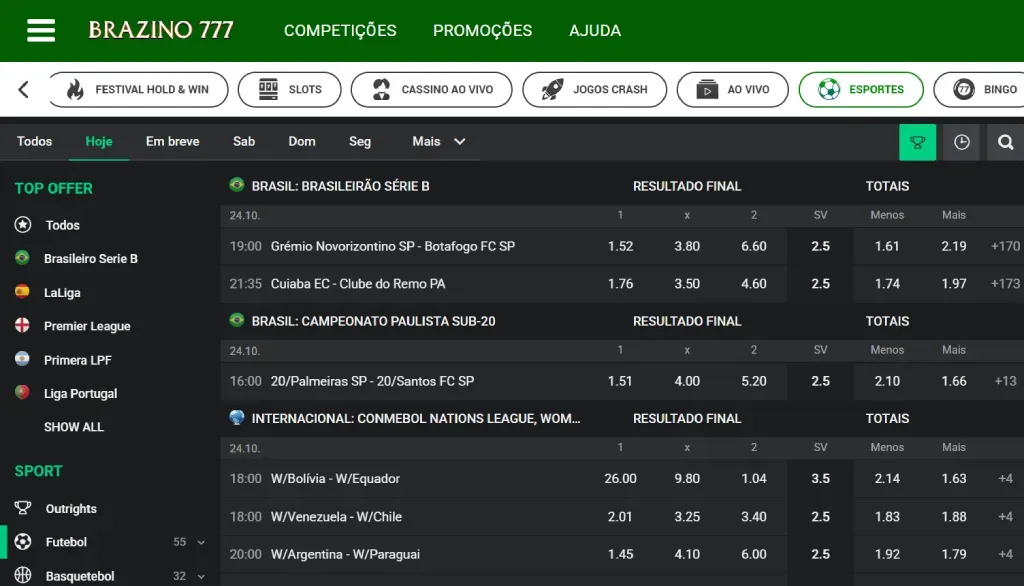 Apostas e mercados na Brazino777