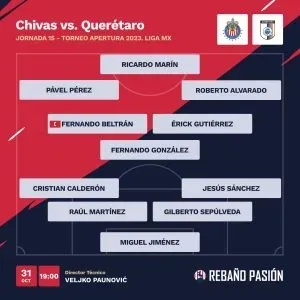 Alineación de Chivas vs. Querétaro