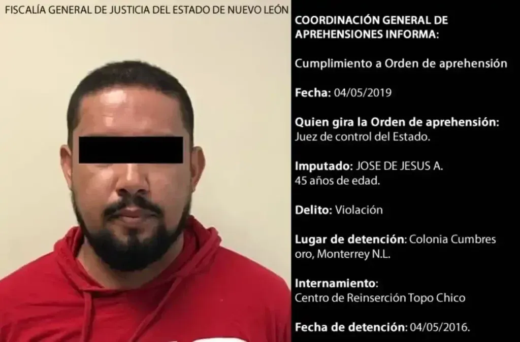 Jesús Arellano: De refuerzo de Chivas a ser buscado por la policía