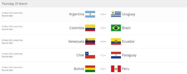 South America World Cup 2022 Qualifiers Fifth Round