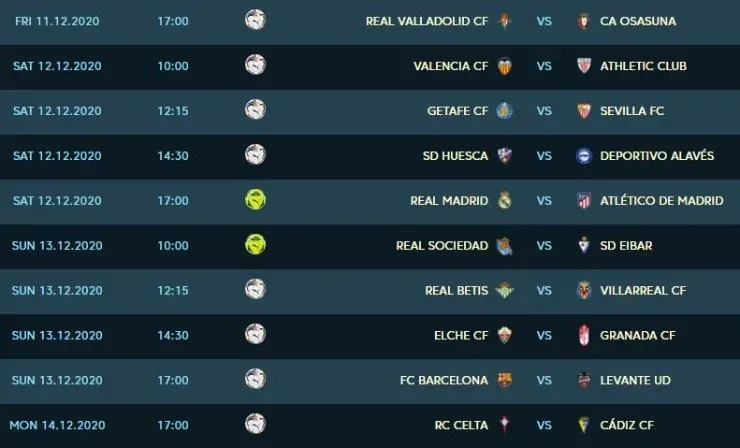 La Liga 2020-2021 Matchday 13