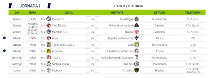Liga MX 2021 Matchday1. (ligamx.net)