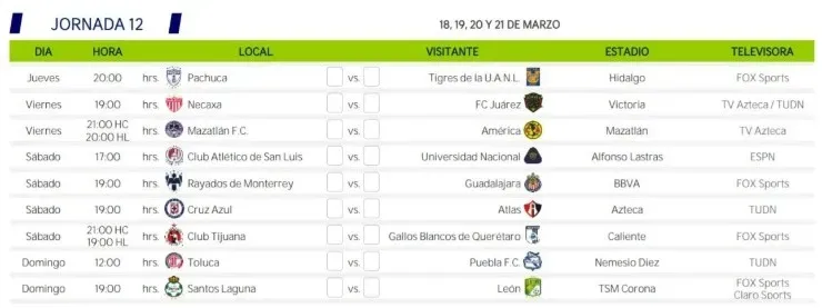 Liga MX 2021 Matchday 12. (ligamx.net)
