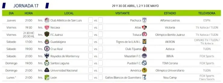 Liga MX 2021 Matchday 17. (ligamx.net)