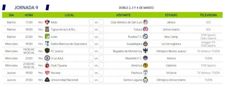 Liga MX 2021 Matchday 9. (ligamx.net)