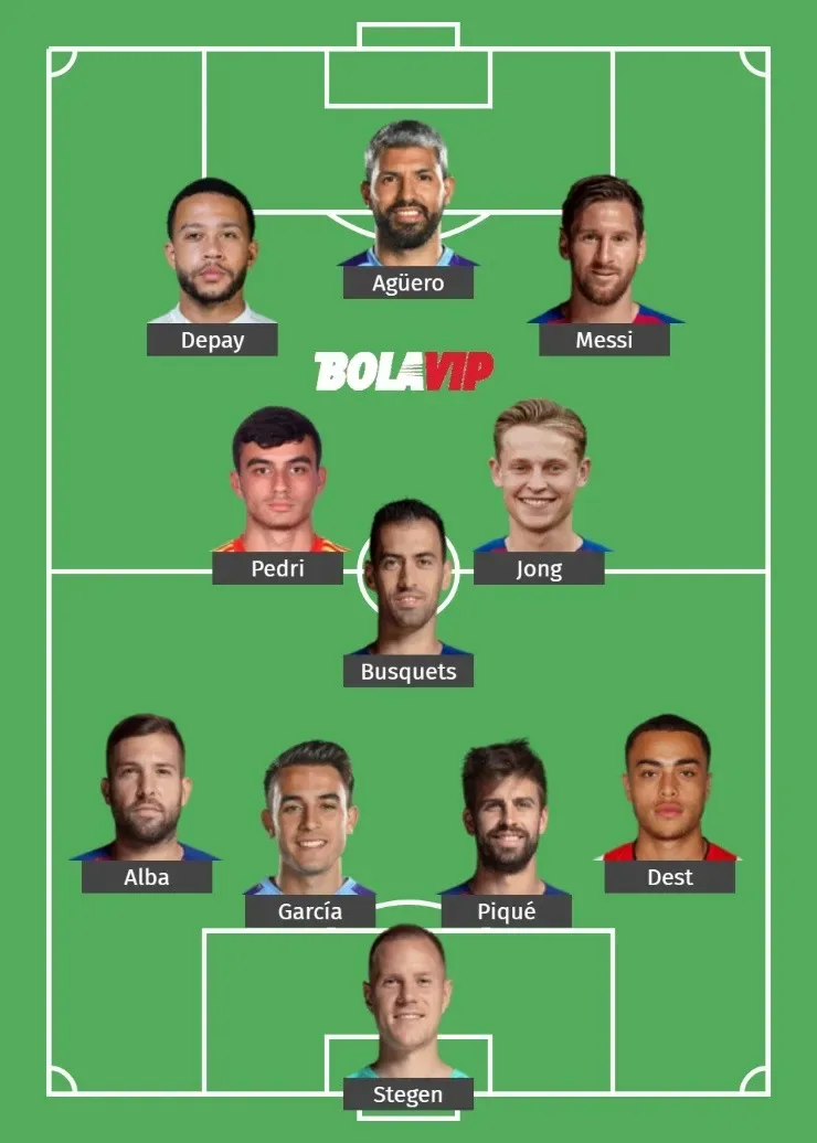 How Barcelona could line up with Aguero and Depay in 2021-22 season