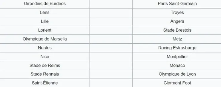 Matchday 13 of Ligue 1 2021-2022. (wikipedia)