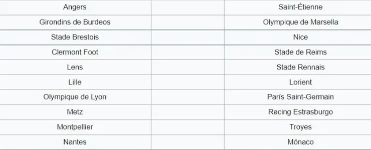Matchday 20 of Ligue 1 2021-2022. (wikipedia)