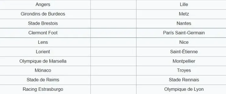 Matchday 31 of Ligue 1 2021-2022. (wikipedia)