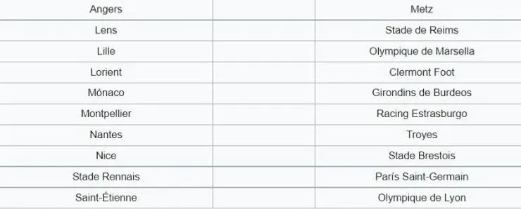 Matchday 9 of Ligue 1 2021-2022. (wikipedia)
