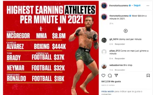 Conor McGregor, Canelo Alvarez, Tom Brady, Neymar, Cristiano Ronaldo