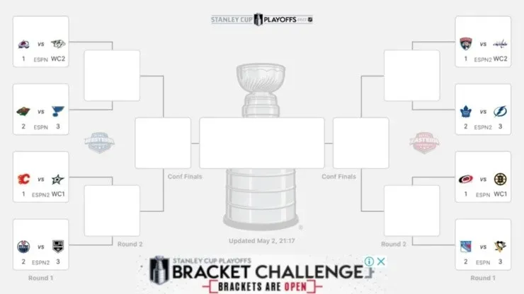 2022 Stanley Cup playoffs bracket. (via NHL)