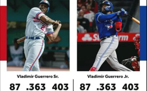 by thescore bet @thescore