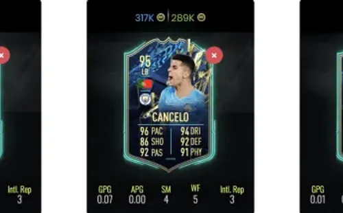 Theo Hernández, Joao Cancelo and Guilherme Sityá comparison.