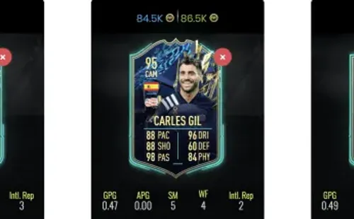 Oscar, Carles Gil and Dimitri Payet FUT22 stats comparison (Courtesy: Futbin)