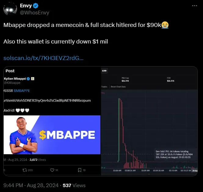Some X users verified the memecoin at Solana (X)