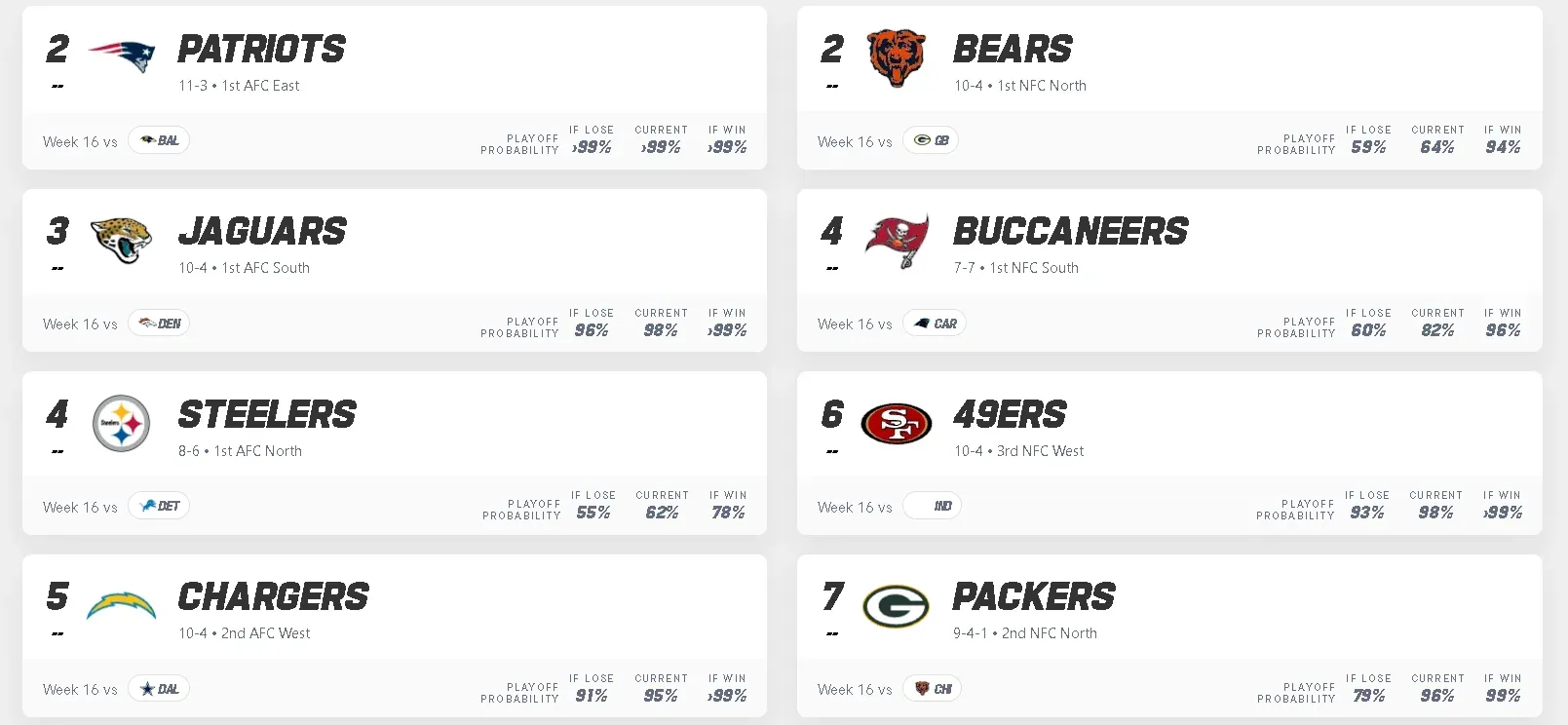 In the hunt picture.