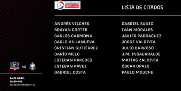 ¿Se imaginan otro Boca-River por Copa Libertadores?